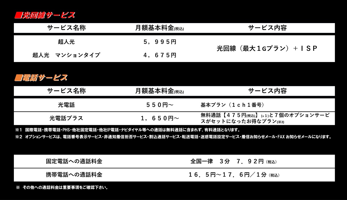 【中古】 インターネット・パソコン通信通信コスト節約ガイド/広文社/本谷裕二 中古】 インターネット・パソコン通信通信コスト節約ガイド/広文