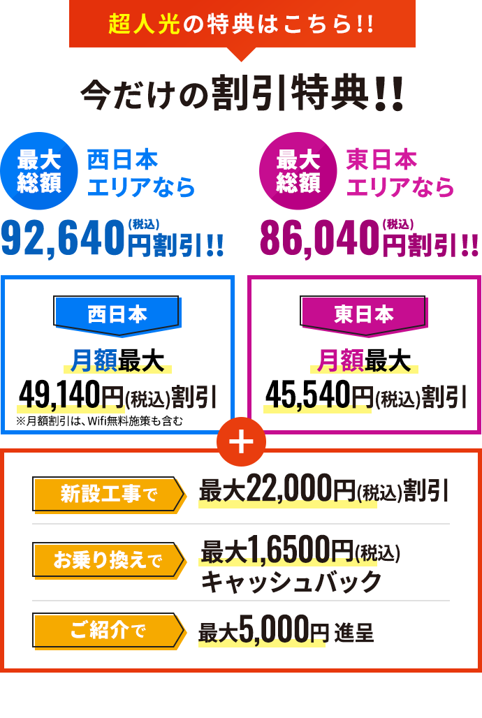 今だけの割引特典